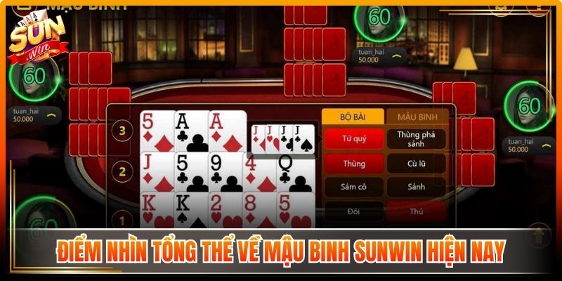 Điểm nhìn tổng thể về mậu binh Sunwin hiện nay