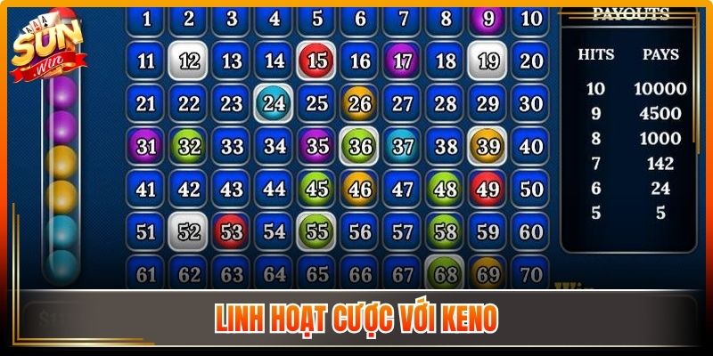 Xổ Số Sunwin – Hệ Thống Đa Dạng Loại Hình Đầy Cuốn Hút 3 Linh hoạt cược với Keno